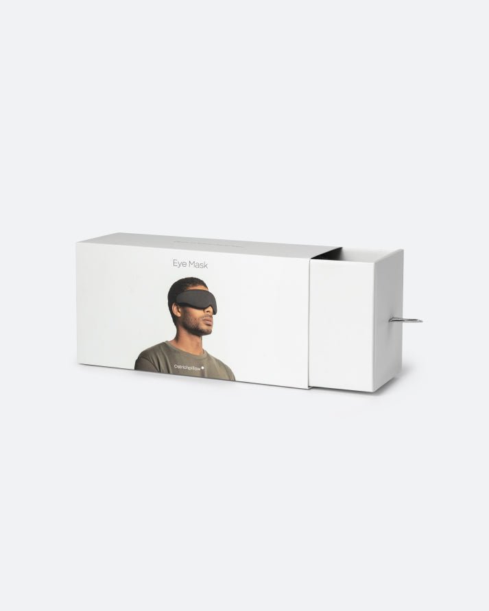 Eye Mask – Buy Sleep Mask with Logo for Travel & Comfort